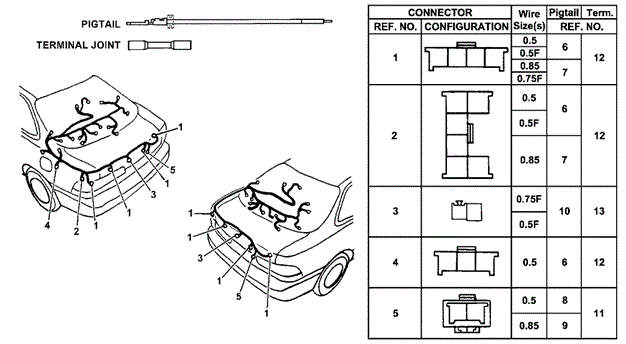 Diagram 1