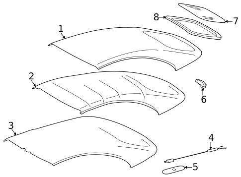 Diagram 7