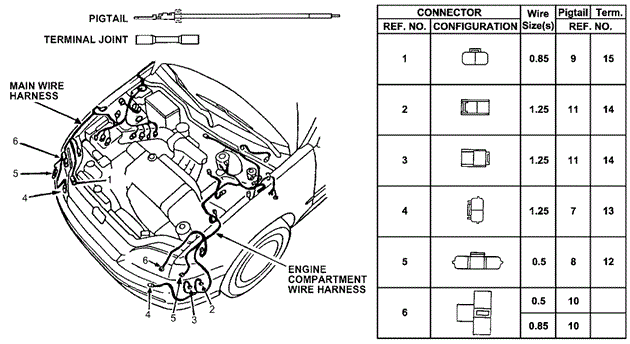 Electrical Connectors (FR.) for 1992 Honda Civic #0
