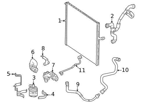 Intercooler for 2021 Mercedes-Benz GLE 53 AMG&reg; SUV #0