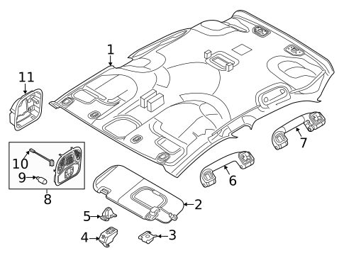 Diagram 2