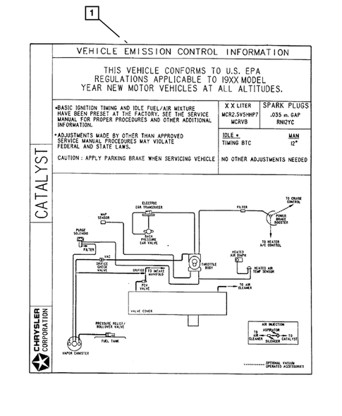 Emission Labels for 2001 Chrysler PT Cruiser #0