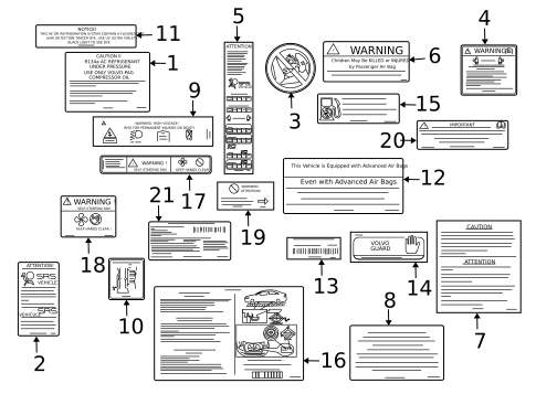 Labels for 2007 Volvo V50 #0