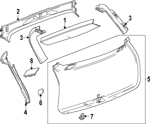 Interior Trim for 2025 Cadillac ESCALADE IQ #0