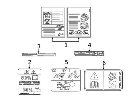 Labels for 2010 Mercury Milan #0