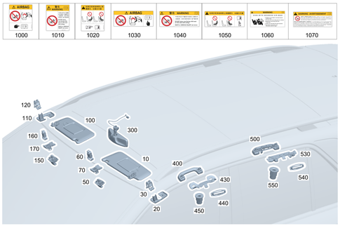 Sun Visor, Inside Rearview Mirror, Grab Handle for 2025 Mercedes-Benz GLC43 AMG #0