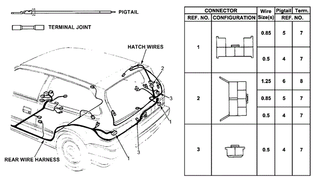 Diagram 3