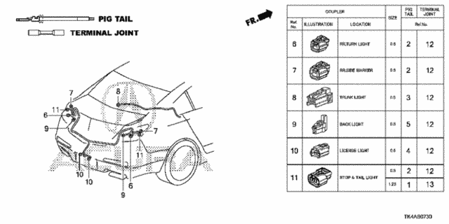 Electrical Connector (RR.) for 2014 Acura TL #0