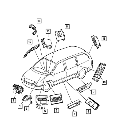 Modules for 2004 Chrysler Town & Country #0