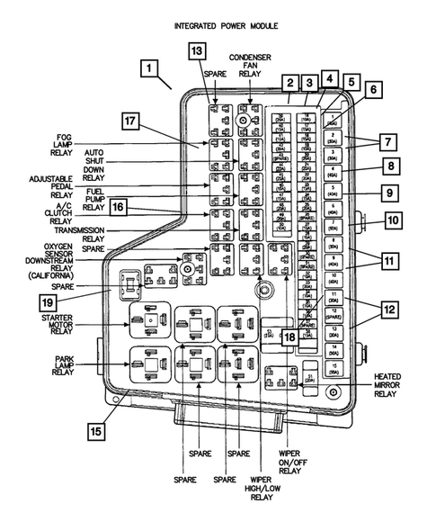 Power Distribution Center, Fuse Block, Junction Block, Relays and Fuses for 2011 Ram 2500 #0