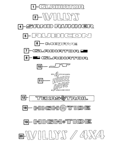 Diagram 1