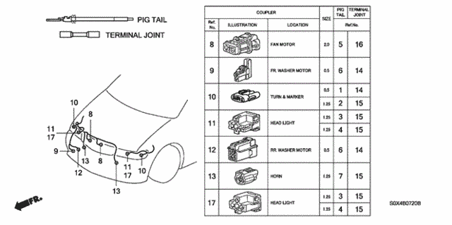 Electrical Connectors (FR.) for 2000 Honda Odyssey #0