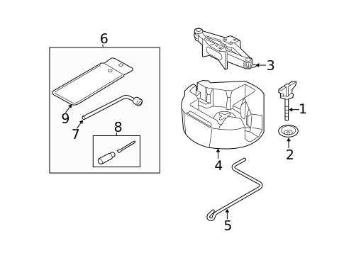 Jack & Components for 2017 Subaru Crosstrek #0