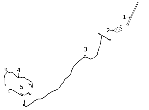 Antenna & Radio for 2015 Lincoln MKT #0