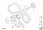 11287841529 - : Ribbed V-Belt for BMW Image