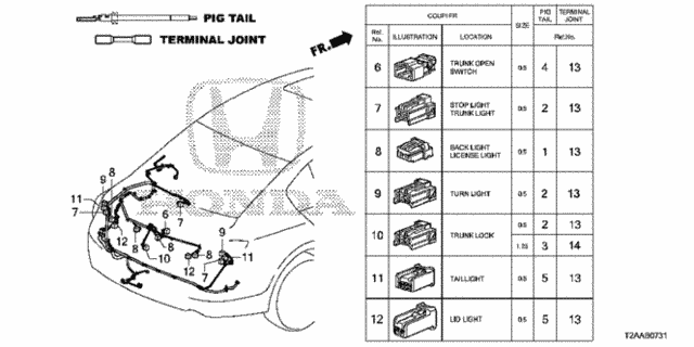 Electrical Connectors (RR.) for 2017 Honda Accord #0