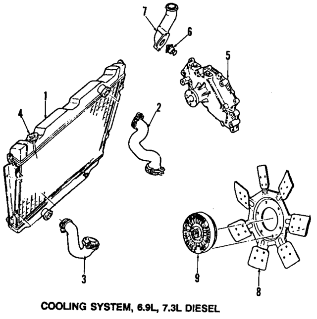 E7TZ8600D - Cooling System: Engine Cooling Fan Clutch Blade for Ford: E-250 Econoline Club Wagon, E-350 Econoline, E-350 Econoline Club Wagon, F-250, F-350, F-Super Duty Image