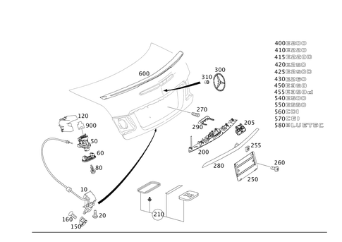 Rear Lid Latch-Type Lock, Rear Lid Attachment Parts for 2015 Mercedes-Benz E550 #0