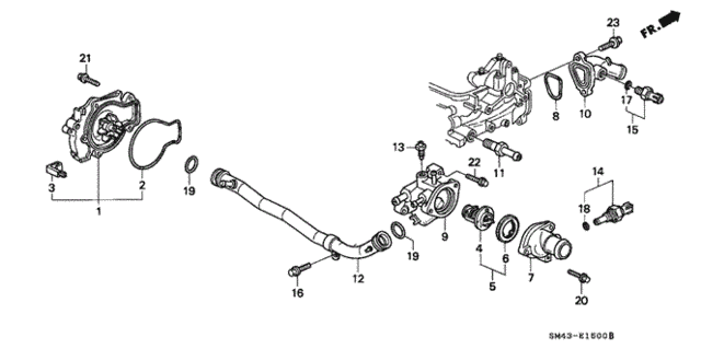 Diagram 1