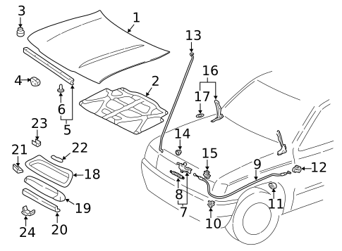 Diagram 5