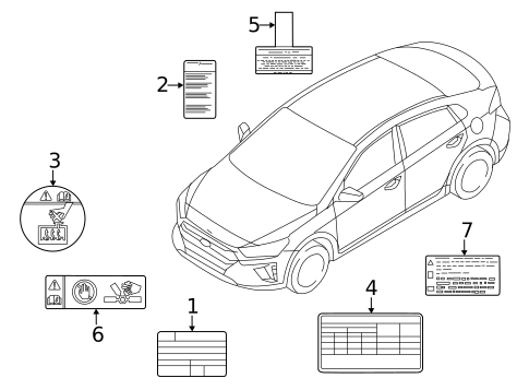 Labels for 2025 Hyundai Ioniq 6 #0