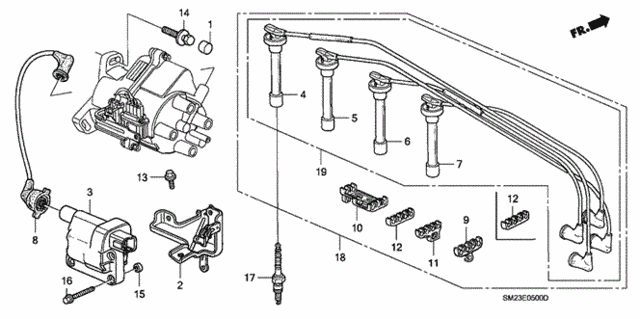 Diagram 3