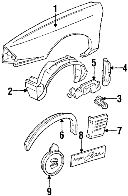 Fender & Components for 1996 Oldsmobile 98 #0