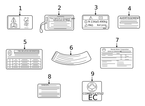 Labels for 2024 Mazda 3 #0