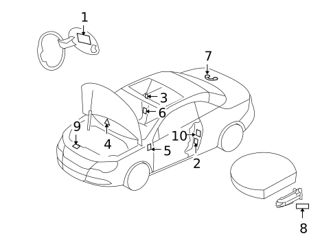 Labels for 2009 Volkswagen Eos #0