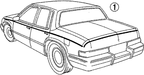 Stripe Tape for 1989 Cadillac Seville #0