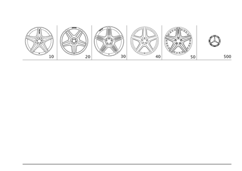 Wheels and Accessories for 2010 Mercedes-Benz S 550 #0