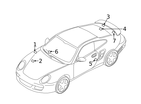 Labels for 2019 Porsche 911 #1