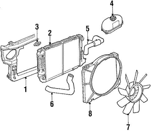 Radiator Support for 1984 Lincoln Mark VII #0