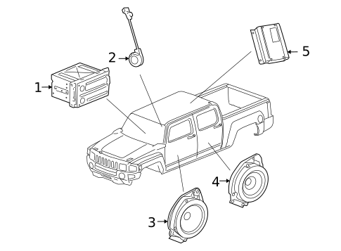 Sound System for 2010 Hummer H3T #0