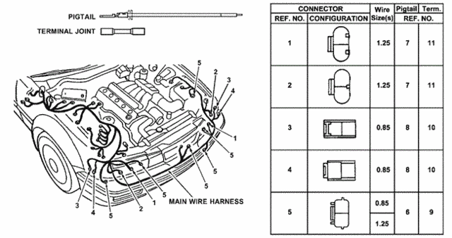 Electrical Connectors (FR.) for 1992 Acura Vigor #0