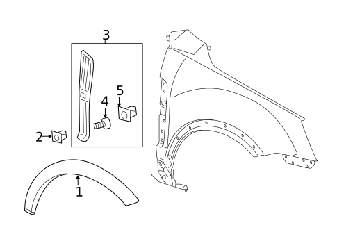 Exterior Trim - Fender for 2015 Chevrolet Captiva Sport #0