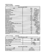 L0000037 - Electrical: Bulb for Mopar Image