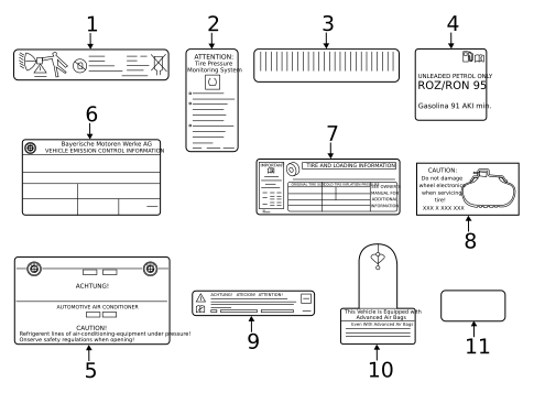 Labels for 2024 BMW 740i #11