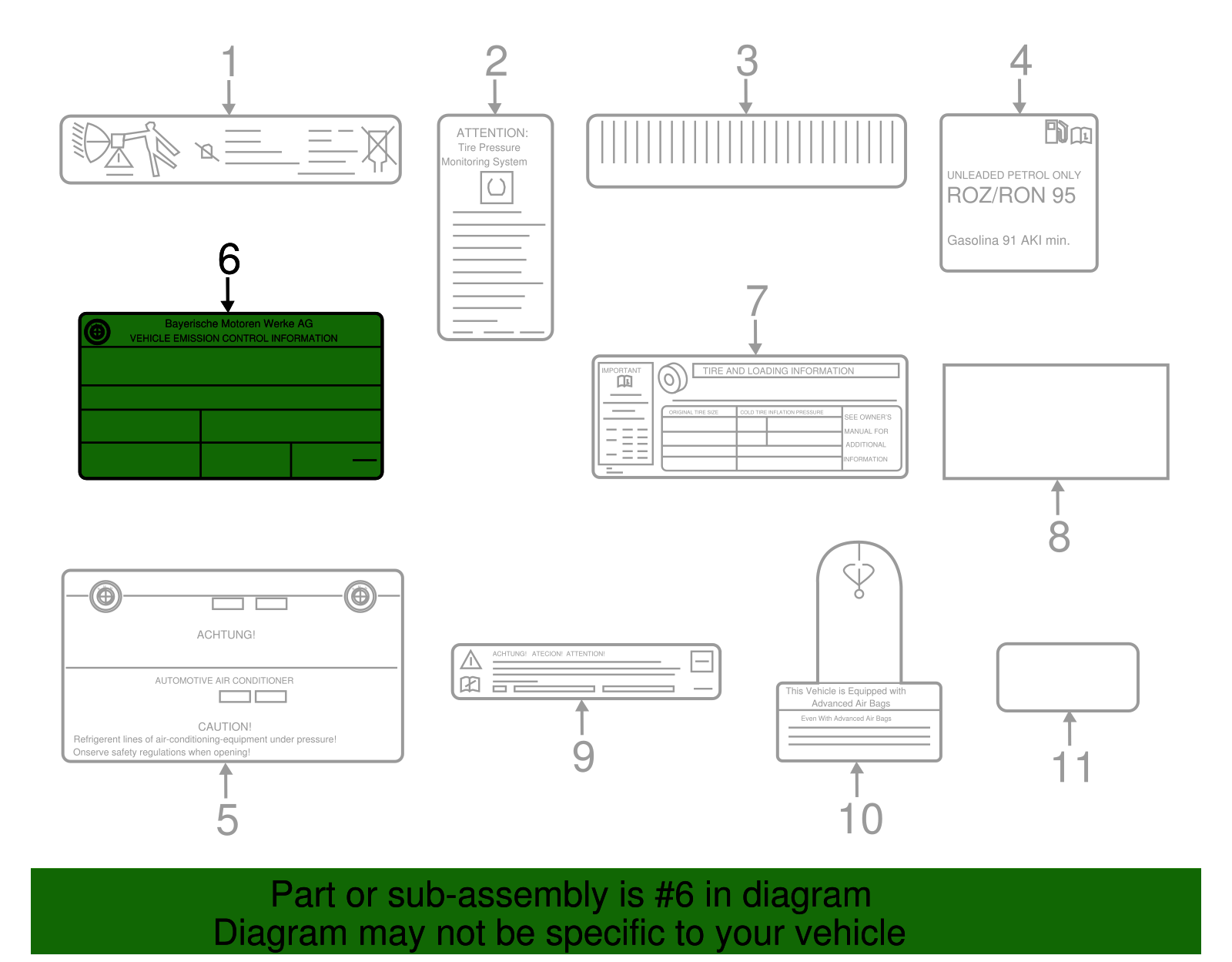 Emission Label - BMW (71227649770)