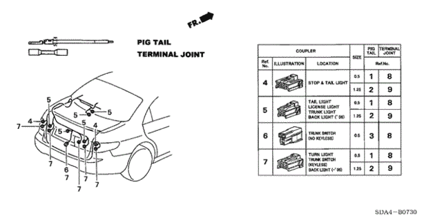 Electrical Connector (RR.) for 2006 Honda Accord #0