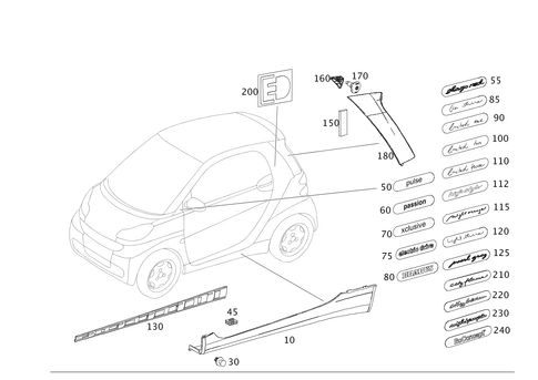 Outside Attachment Parts for 2016 Smart Fortwo #0