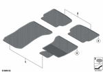 51472147948 - Retrofitting / Conversion / Accessories: Set Rubber Mats Front for BMW: 740i, 740LdX, 740Li, 740LiX, 750i, 750iX, 750Li, 750LiX, 760Li, BMW ALPINA B7, BMW ALPINA B7L, BMW ALPINA B7LX, BMW ALPINA B7X, Hybrid 7, Hybrid 7L Image image