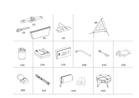 Tools and Accessories for 2019 Mercedes-Benz GLA250 #0