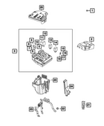 Intelligent Power Power Distribution Center