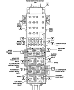 4692235AJ - Electrical: Totally Integrated Power Module, Remanufactured for Mopar Image image