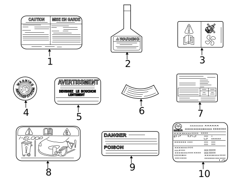 Labels for 2016 Mazda 3 #0