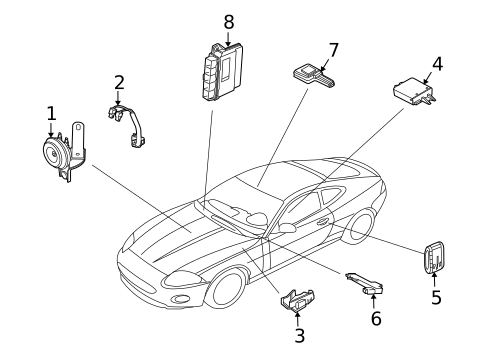 Alarm System for 2014 Jaguar XKR #0
