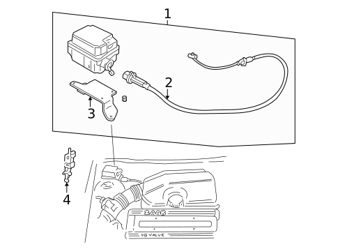 Cruise Control for 1999 Saab 9-3 #0