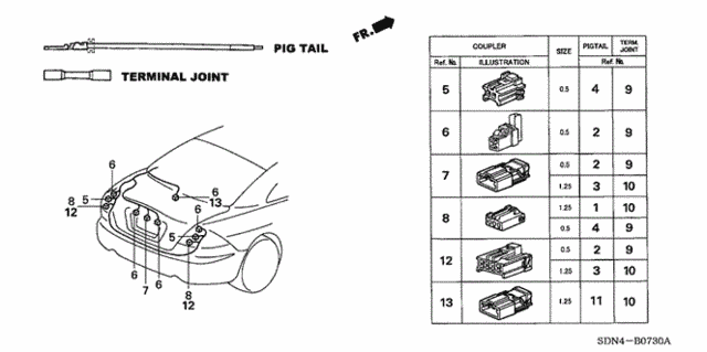 Diagram 1