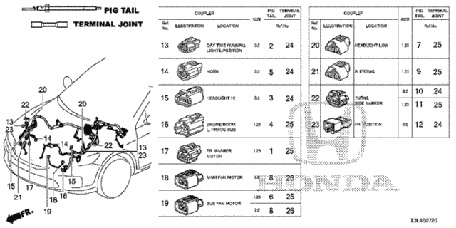 Diagram 1